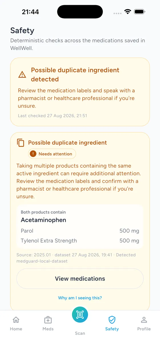 The WellWell safety screen, warning that Parol and Tylenol Extra Strength both contain 500 mg of Acetaminophen